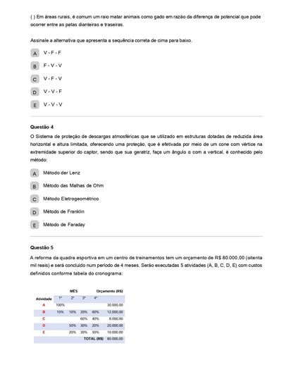 Apostila Correios - Engenheiro Civil